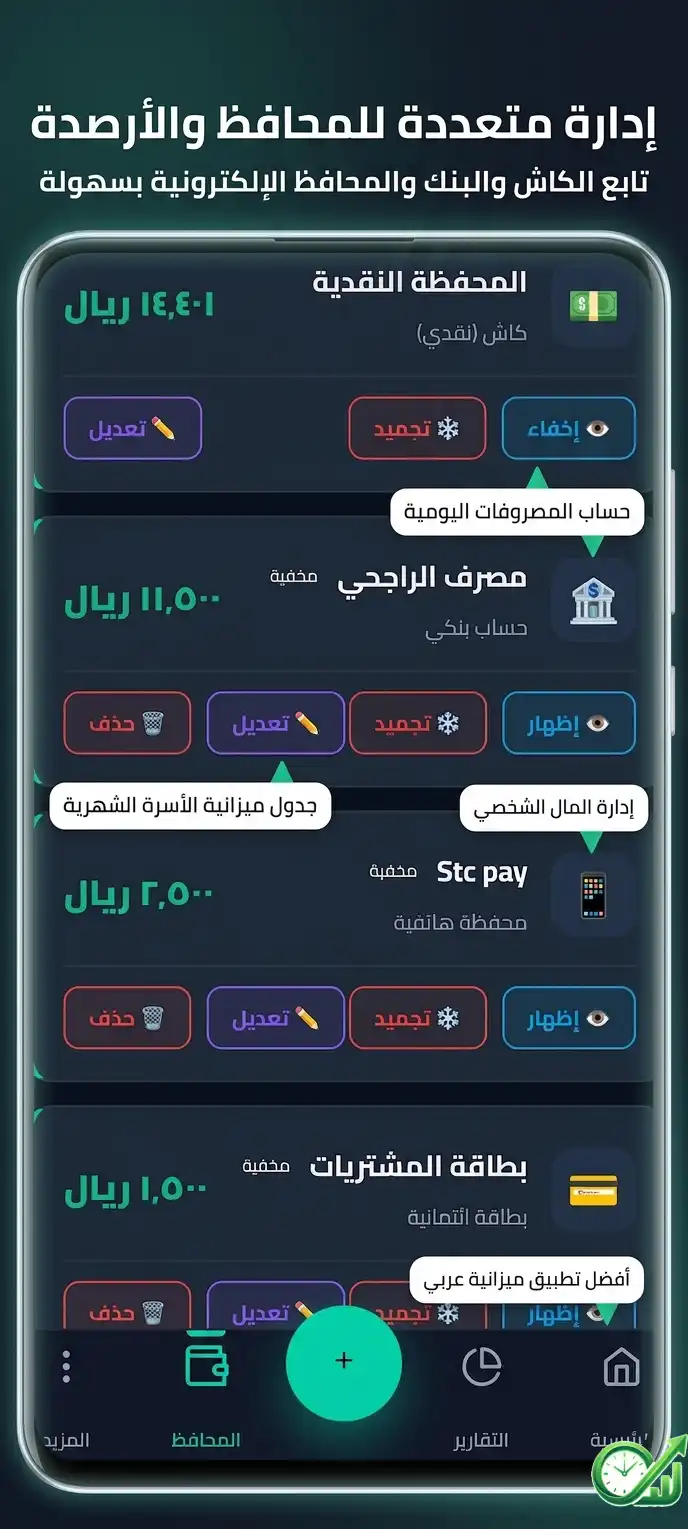 تطبيق إدارة الأموال مع محافظ متعددة وخيارات العملات