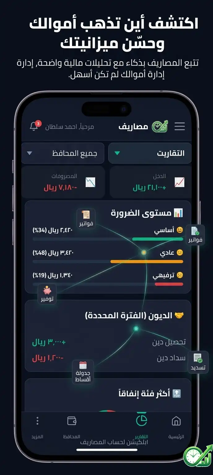 التقارير المالية وتحليل المصروفات مع مخططات واتجاهات شهرية