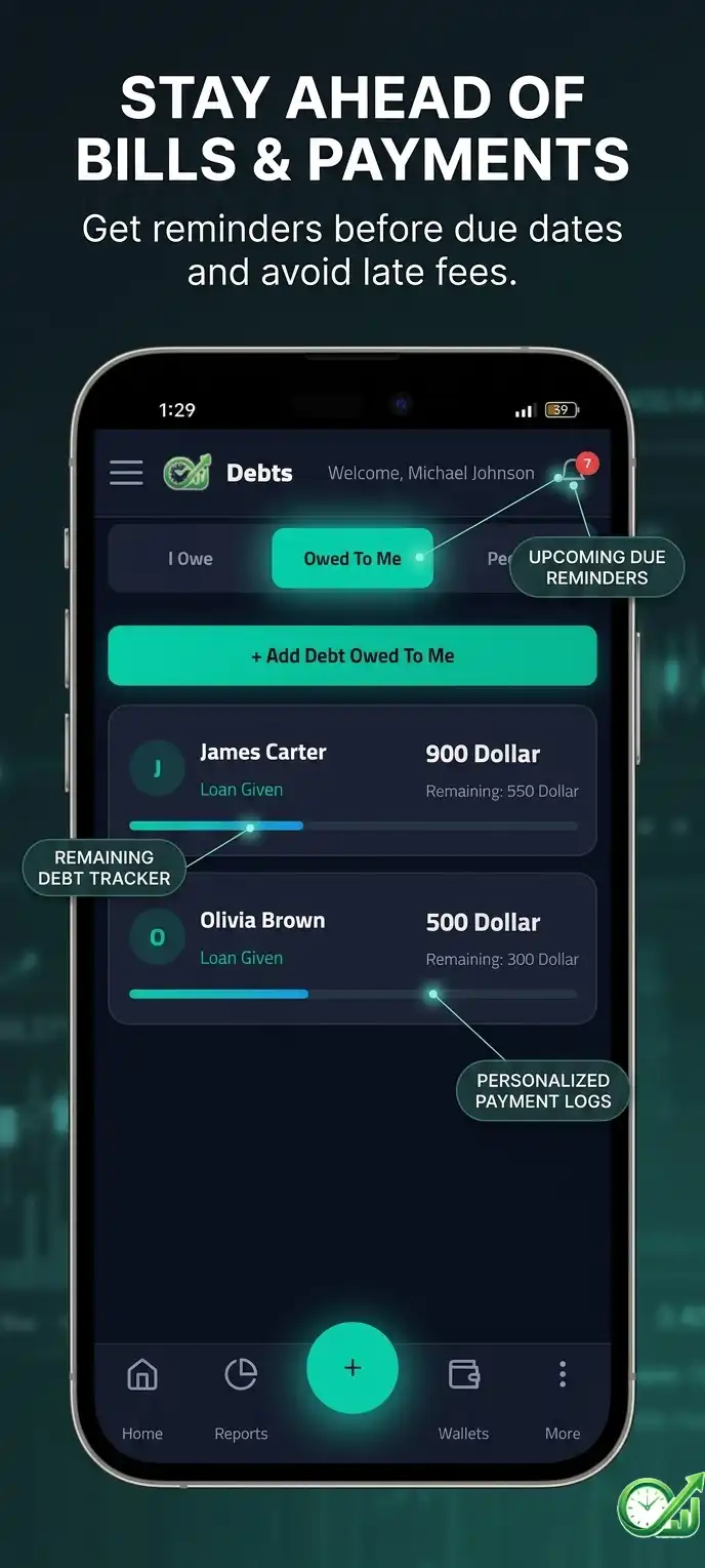 Debt tracker and loan manager for tracking money owed and borrowed
