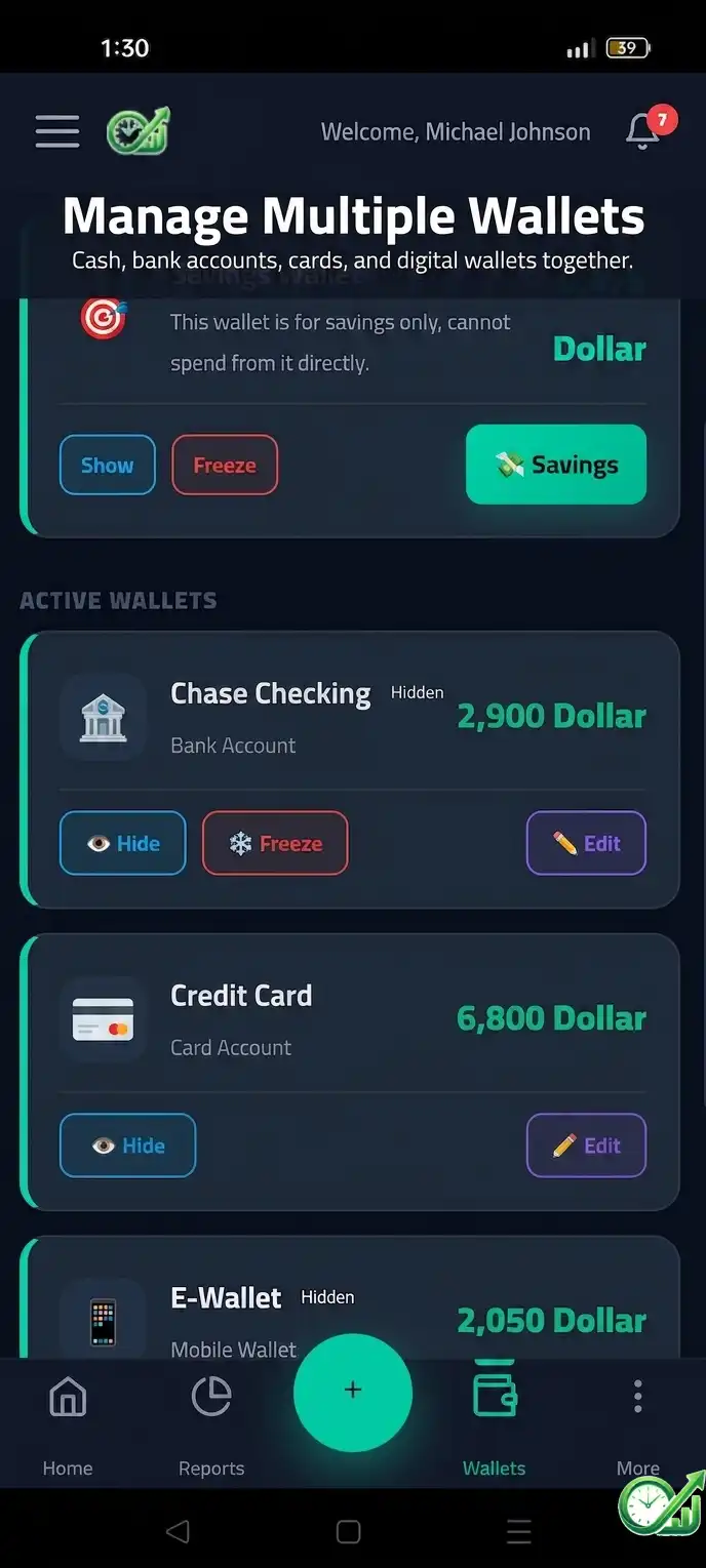 Expense analytics screen with spending breakdown by category